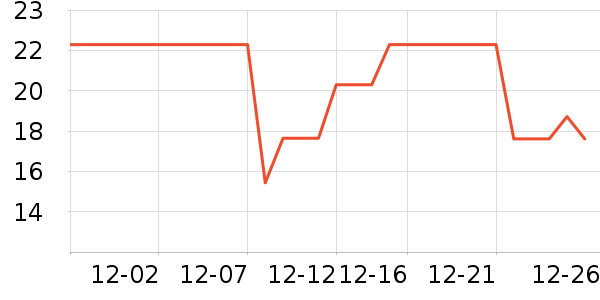 Ҧ���Ҹ��/������ʷ�۸�