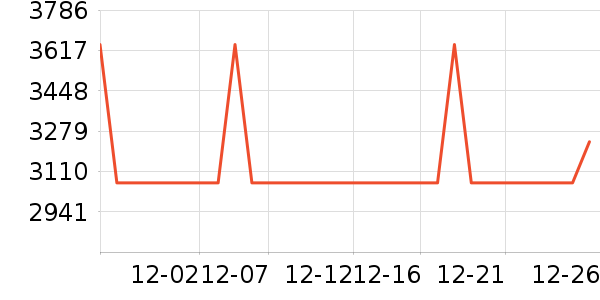 ׷��ɨ�ػ�������ʷ�۸�
