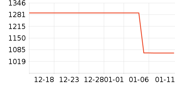 ��³��˹�˶�Ь��ʷ�۸�