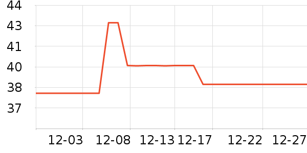 ζ����������ʷ�۸�