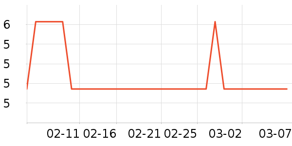 �����ֽ/�ֹ�DIY��ʷ�۸�