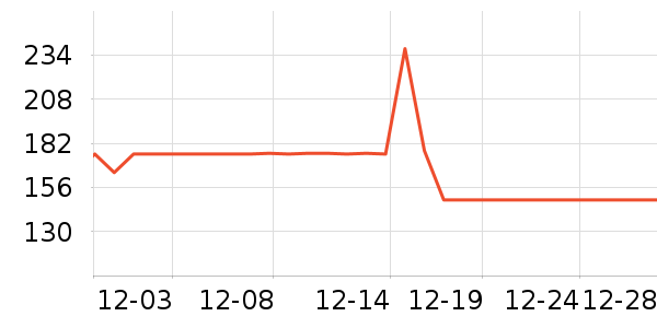 ����ͷ��ʽ������ʷ�۸�