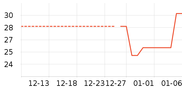 Ůʿ�ڿ���ʷ�۸�