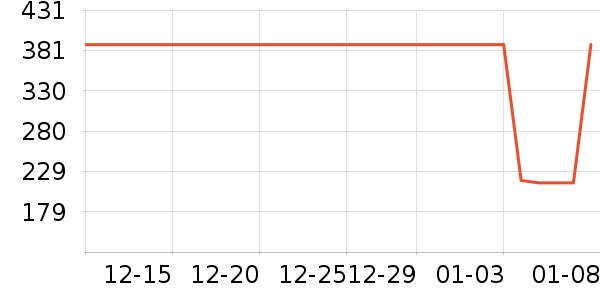 ����.ʥ�������ʴ���/������ʷ�۸�