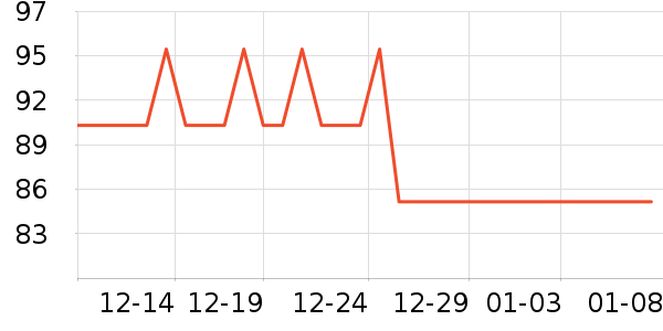 ��ʪ��ʷ�۸�