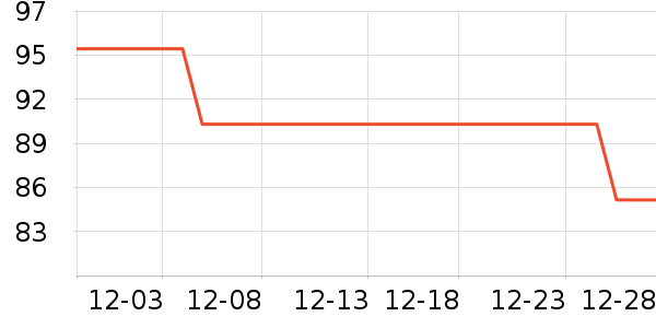 ��ʪ��ʷ�۸�