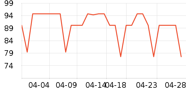 �峣��������ʷ�۸�
