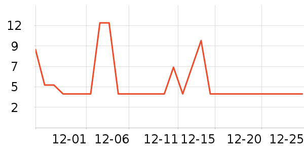 ѽ���±���������ʷ�۸�