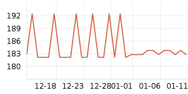 ���˴�������ʷ�۸�