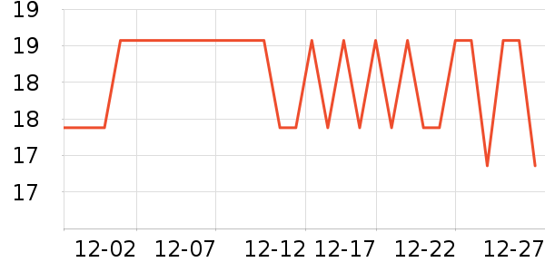 �����о�����������ʷ�۸�