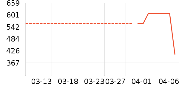 ����ե֭����ʷ�۸�