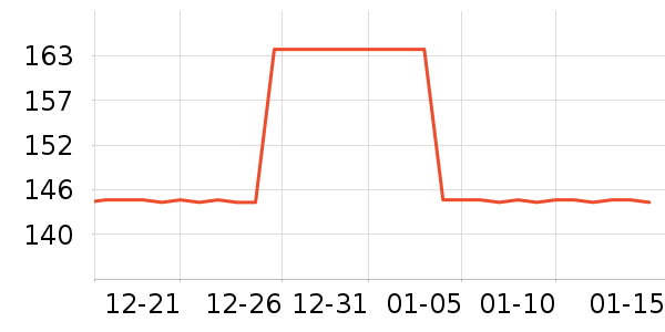 ����˿���ӹ�����ʷ�۸�