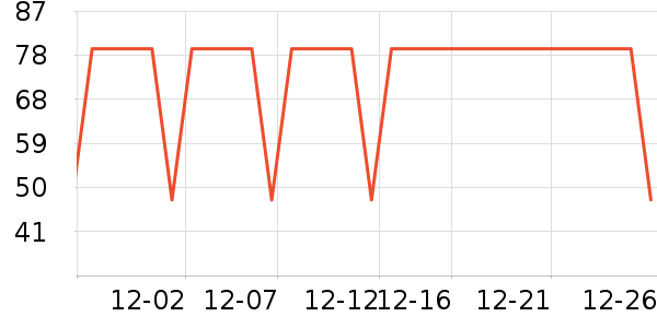 ����������ͯ���¿���ʷ�۸�