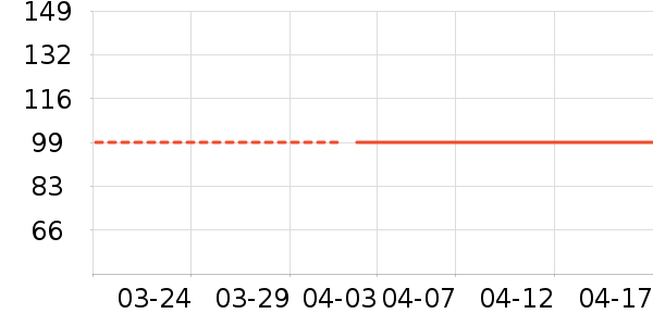 �仨ϴ��ˮ��ʷ�۸�