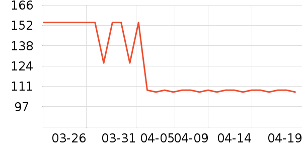 Ħ���������±���ʷ�۸�