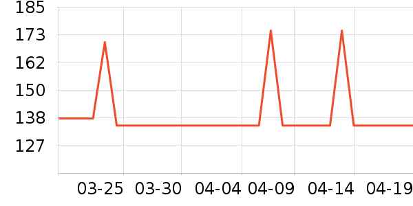 �������ޱ���/������ʷ�۸�