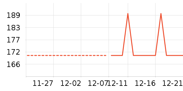 ϴ�·���ʷ�۸�