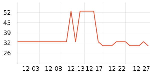 ̭��ϴ�·���ʷ�۸�