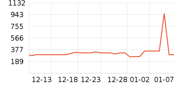 ���¿����п���ʷ�۸�