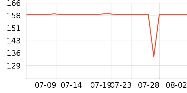 �ǵ��˶�Ь��ʷ�۸�