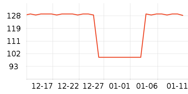 �ǵ��˶�Ь��ʷ�۸�