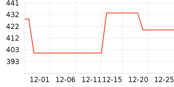 �Ϳ��˶�Ь��ʷ�۸�