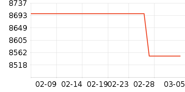 ����ʼǱ�������ʷ�۸�