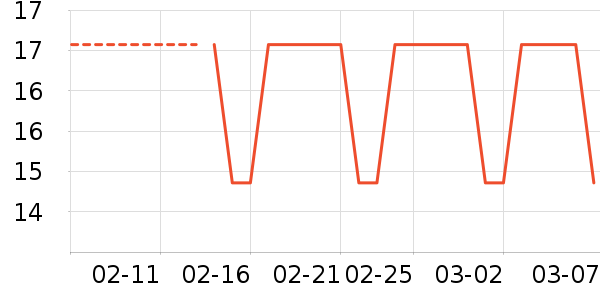 �Źȶ��۽�/����/������ʷ�۸�