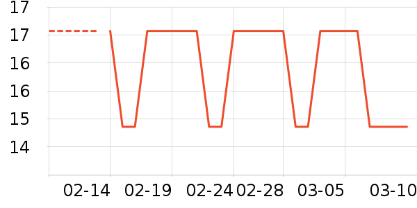 �Źȶ��۽�/����/������ʷ�۸�