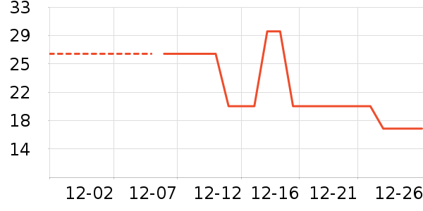 ��ͯ����/ͯ����ʷ�۸�