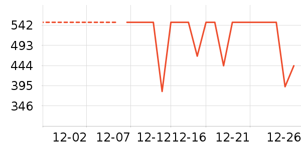 ����������ʷ�۸�