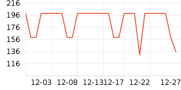 ��˼��Я/�ƶ���Դ��ʷ�۸�