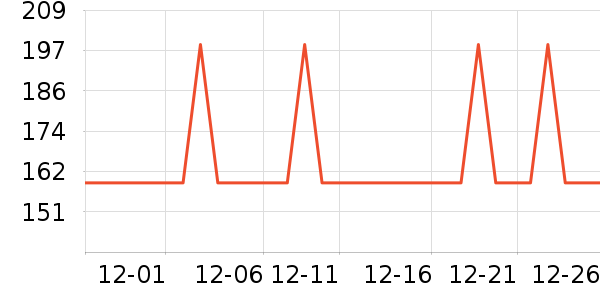 ��˼��Я/�ƶ���Դ��ʷ�۸�