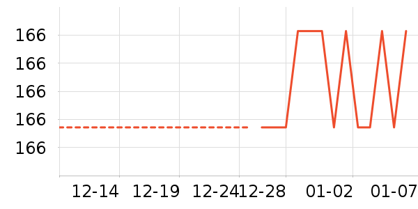 ȹ����ʷ�۸�