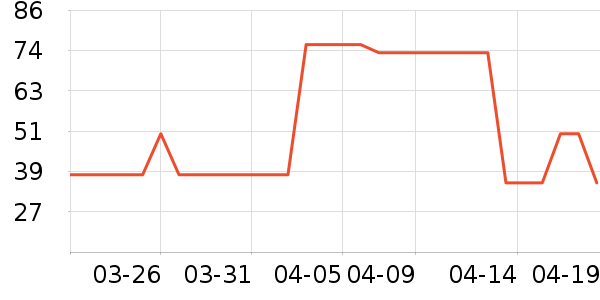 ������������/ţ�����ʷ�۸�