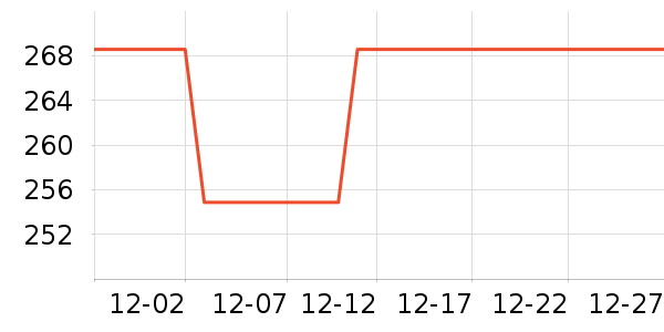 �ٱ�������Ʒ��ʷ�۸�