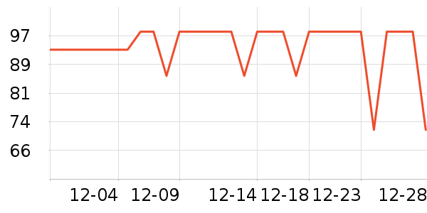 С�������ͯ���¿���ʷ�۸�