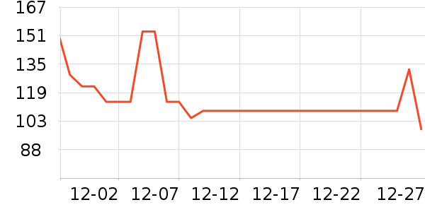 �Ŀ�Ƥ�߻�����ʷ�۸�