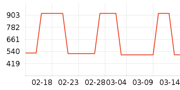 BUOUBUOUŮʽ������ʷ�۸�