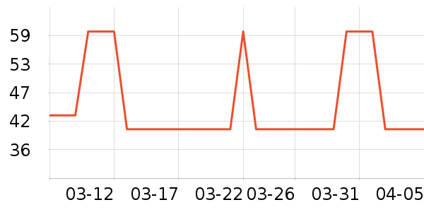 ������/˿����ʷ�۸�