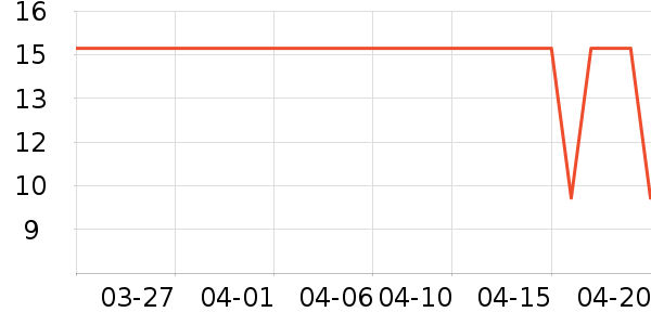 ����/Ь��/Χȹ��ʷ�۸�