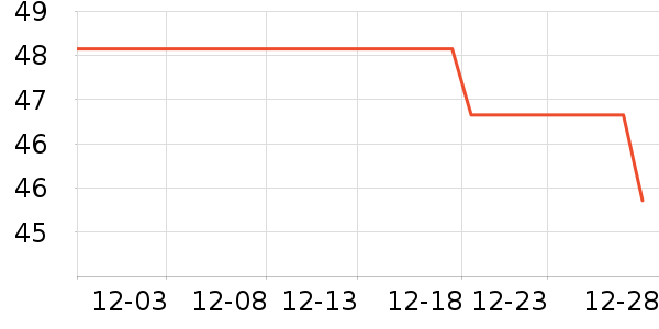 ����ɽ����ˮ��ʷ�۸�