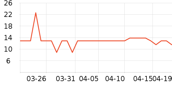 �����ű���Ĥ/����ʷ�۸�