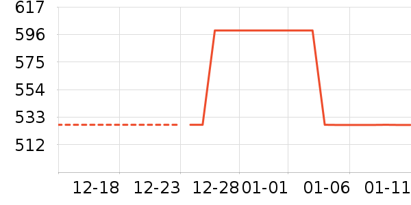 ���޷���ʷ�۸�