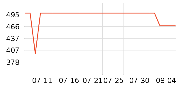 ���°�Ħ��/��Ħ����ʷ�۸�