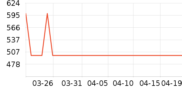 ���°�Ħ��/��Ħ����ʷ�۸�