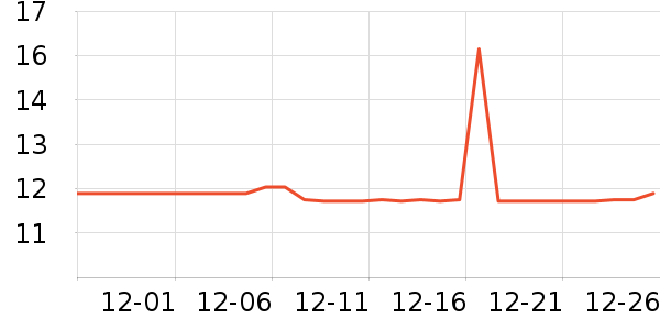 ̩�ǹȽ�����������ʷ�۸�