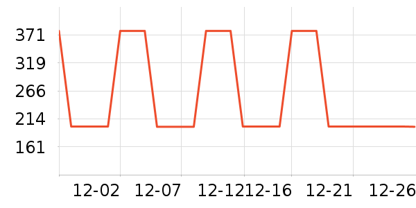 �����˶�Ь��ʷ�۸�