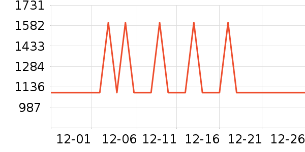 ��ڶ�ͯ�Ҿ���ʷ�۸�