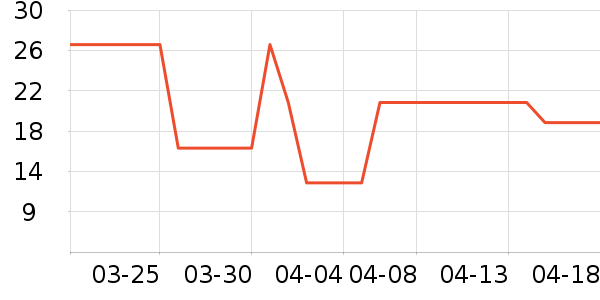 Ь�����ʷ�۸�